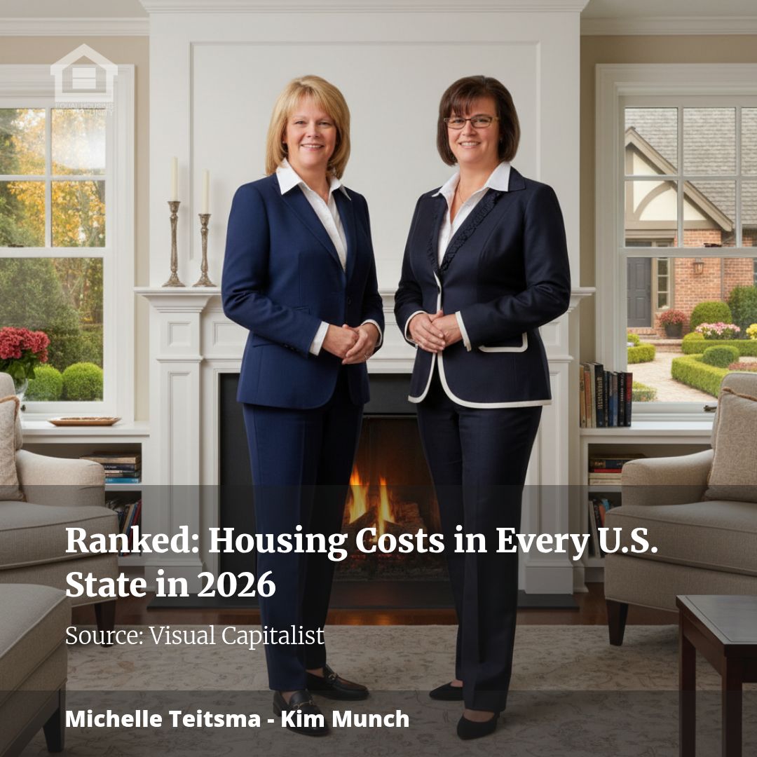 Ranked: Housing Costs in Every U.S. State in 2026